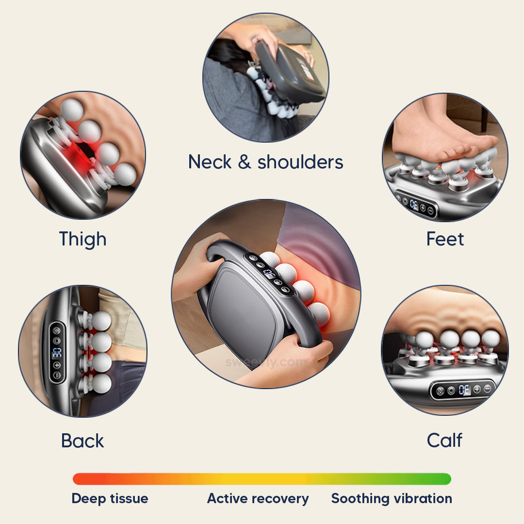 SwiftRelief 16 - Head Deep Tissue massager